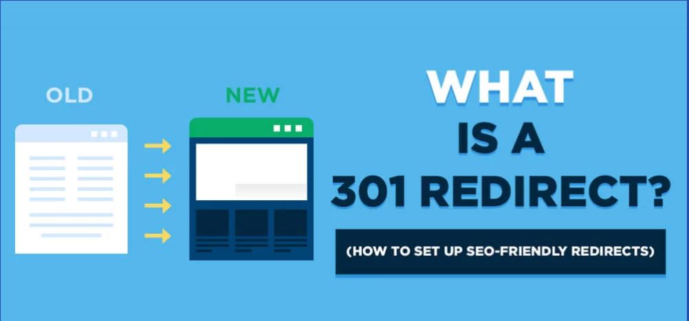 301 Redirects